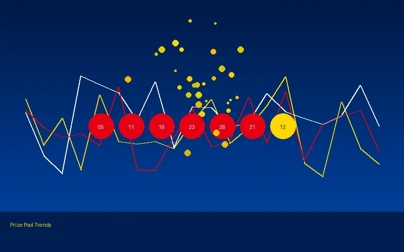 快乐8选号策略 - 3d福彩 | 数据分析